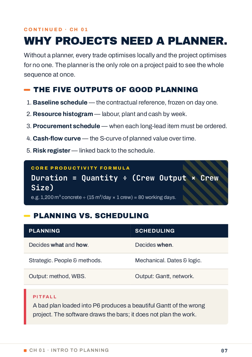 Project control sheet
