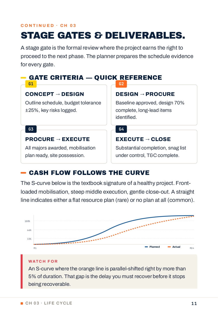Quantity survey preview